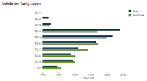 September 2019 berufsjahr tg 1 tg 2 tg 3 tg 4 tg 5 tg 6 tg 7 tg 8 tg 9 im 1. 2