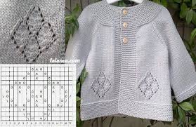 Safranin Orgu Dunyasi Sayfasinda Gordum Ve Cok Begendim Bu Hirkayi Gri Renkte Ve Ayni Renkte Desen Yapilarak Hirkanin Dah Baby Knitting Patterns Hirkalar Orgu