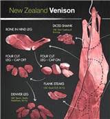 Choice Venison Cuts Nz Venison