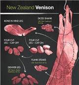 Choice Venison Cuts Nz Venison