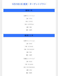 2021年1月10日（日） セビージャ vs レアル・ソシエダ バジャドリー vs バレンシア セルタ vs ビジャレアル カディス vs アラベス グラナダ vs バルセロナ ウエスカ. Kxxhslfpllgodm