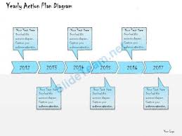 1013 Business Ppt Diagram Yearly Action Plan Diagram Powerpoint Template Powerpoint Templates Infographics How To Plan Business Ppt Powerpoint