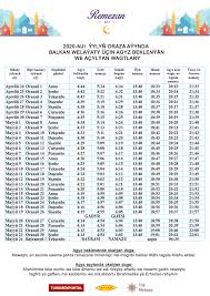Календарь рамадана 2021 в москве. Raspisanie Suhurov I Iftarov V Post Ramadan 2020 Goda Turkmenistan