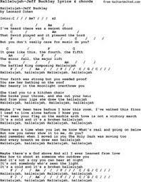 F em7 a7 dm c bb suddenly, i'm not half the man i used to be c f there's a shadow hanging over me dm g7 bb f oh, yesterday came suddenly chorus : Casey Havens Casey1897 Profile Pinterest