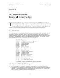 The guide to the software engineering body of knowledge (swebok guide) has been created through cooperation among several professional bodies and members of industry and. Https Www Cse Iitb Ac In Sharat Current Ce Pdf