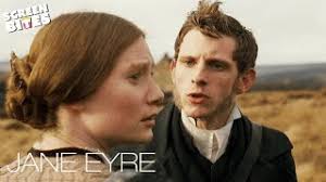 Jane Eyre Characters with Analysis