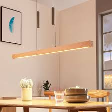 Pin Auf Home Decorations