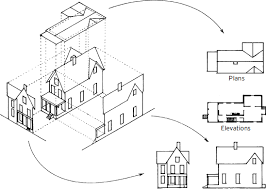 Definitions for elevation ˌɛl əˈveɪ ʃənel·e·va·tion. Chapter 3 Plans Elevations And Paraline Projections Basic Perspective Drawing A Visual Approach 5th Edition Book