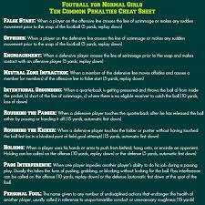 Free Printable Penalties Cheat Sheet Football For Normal Girls Football For Dummies Understanding Football Football Positions
