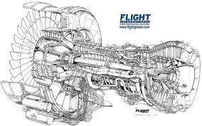 Https S Media Cache Ak0 Pinimg Com Originals 14 17 20 141720978c8e3cbda347ce657faaf1b5 Jpg Aeronave Aviacion Aviones