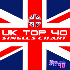 Bbc Radio 1 Chart Bbc Radio 1 Chart Show Uk Top 40 Singles