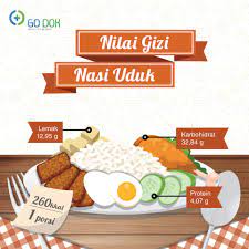 Jika ditambahkan keseluruhan kalori nasi, lauk serta minuman manis, kalori anda boleh mencapai jumlah 1,000 kalori bagi satu set hidangan. Kalori Luar Biasa Menu Sarapan Orang Indonesia Kumparan Com