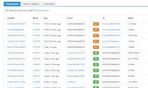 How does a bitcoin transaction work? New Cryptominer Hijacks Your Bitcoin Transaction Over 300 000 Computers Have Been Attacked 360 Total Security Blog