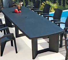 Table De Jardin Allibert New York 11 Lettre Persane Cxxxvi Mais Enfantillage Que Tout Cela A Cote Des In 2020 Outdoor Furniture Sets Outdoor Decor Outdoor Furniture