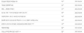 실적높은것으로 보이는것과 아닌것과의 업무 진척도는 차이가 있지 싶어요. Es3mrj76znpvqm