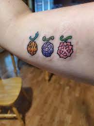 Pin On Tattoo