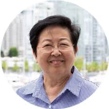 Organizing Committee