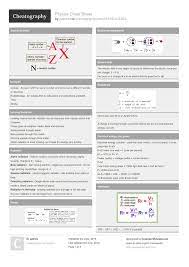 Physics Cheat Sheet Physics Cheat Sheet Physics Cheat Sheets