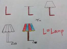 Doing crafts with your kids can help develop their coordination, improve visual processing abilities, hone fine motor skills in the smallest kids, and allow children of all ages to express themselv. Learning Alphabets And Their Sounds In A Fun Way Drawing With Alphabets In 2021 Alphabet Drawing Easy Drawings Art Drawings For Kids