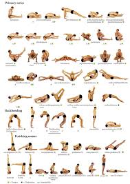 Ashtanga Primary Series Part 2 Ashtanga Yoga Primary Series Yoga Poses Chart Yoga Asanas
