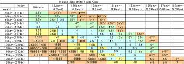 Credible Fuji Judo Size Chart Judo Belt Size Chart Mizuno