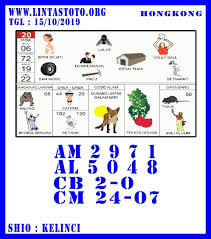 Pin Di Prediksi Togel