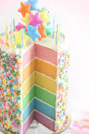 Rainbow Cake Gateau Multicolore Modeles De Gateau Decorations De Gateaux
