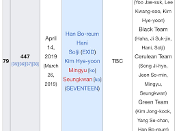The costume was the punishment they have. Worldwide Carats On Twitter Running Man Episode Mingyu And Seungkwan Will Be Appearing On Episode 447 Of Running Man The Episode Was Filmed March 26th And Is Set To Air On April