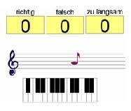 Man nennt sie auch klaviatur. Noten Lernen Igymmusik