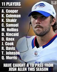 James Monczynski's Instagram, Twitter & Facebook