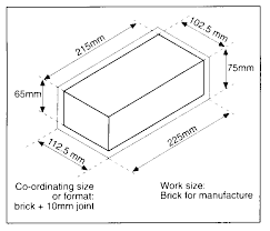 Normal Brick Size For Construction Google Search Brick