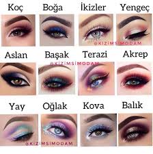 Pin By Olcay Mecek On Burclar Zodiac Sign Fashion Eye Makeup Zodiac Signs Astrology