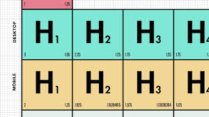 A More Modern Scale For Web Typography In Rwd The Proportions And Rhythm Of Your Body Headers Measure Deserve As M Typography Web Design Typography Rules