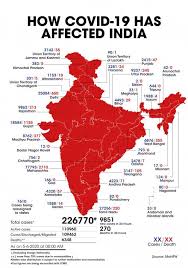 The ordinary indian who went above and beyond. Coronavirus Update Centre Says Not Spend On Any New Scheme For A Year