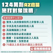政府已向參與「疫苗資助計劃」的醫生額外分配減活噴鼻式流感疫苗及滅活注射式流感疫苗，以供合資格香港居民接種。 請按此了解更多。 請瀏覽 2020年 12月18日／12月3日／10月22日的相關新聞公報。 57s5nhnygmngum