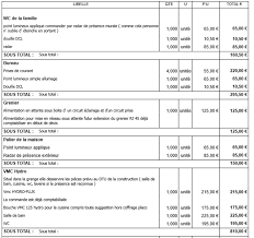 Prix Renovation Electrique Maison En Cote D Or 78 Messages