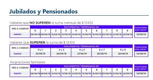 Anses bono 10000,anses ife,bono ife,cobro ife,cuando cobro el ife,ife,ife anses,ife junio,ingreso familiar de emergencia,mi anses ife constancia de cuil la constancia de cuil es un documento que se utiliza para verificar la validez del cuil, la cuál sirve para ser exhibida ante organismos públicos o privados Anses Conoce El Cronograma De Pago De Agosto Para Jubilados Y Pensionados Filo News