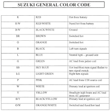 Honda motorcycle paint codes location reviewmotors co zx636 wiring diagram and schematic kawasaki ninja zx10r lighting headlight image result for 2010 chevy cobalt radio with diagrams 757 john deere 25 hp yahoo search results. Suzuki Wiring Color Codes Wiring Diagram Shop