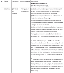 Maybe you would like to learn more about one of these? Methodik Der Vertragsgestaltung Springerlink