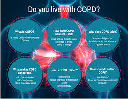 Breast cancer is the most common type of cancer to affect canadian women.1 research shows consider designating the breast cancer society of canada as your beneficiary of your life insurance policy. November As Copd Awareness Month Gce Group Italy Region