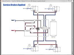 Haldex Full Function Abs Valve Ffabs