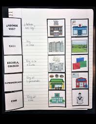 Spanish Places Lugares Interactive Notebook Flashcards Students Tape These Directly Into T High School Lesson Plans Learn French Elementary Spanish Lessons