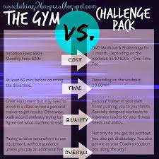 Pin On Bb Challenge Groups