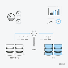 An Hdfs Tutorial For Data Analysts Stuck With Relational Databases Science Data Analyst Data Science Relational Database