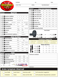 Courtesy Vehicle Inspection Check Sheet Poster Mechanics Mechanic Shop Vehicle Inspection
