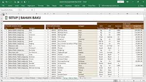 Yang bisa digunakan untuk melengkapi semua keperluan administrasi di sekolah yang bisa digunakan untuk administrasi, administrasi guru, administrasi kelas, aplikasi, download. Ak023 Aw Xl Laporan Keuangan Coffee Shop Akoontan