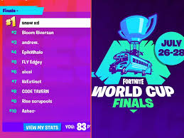 Fortnite world cup tournament final, semi final and quarter final and all weeks. Follow All Solo Finalists Qualified For The Fortnite World Cup Game Life