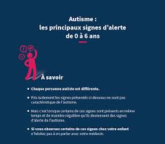 18.02.15 interpellation du cde de l'onu par autisme genève. Quels Sont Les Signes D Alerte Craif Centre De Ressources Autisme Ile De France