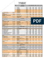 Obat otc (over the counter) atau yang dikenal dengan sebutan obat. Yarindo