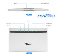 If you hunt around, you may be able to find some outlets that will give the sim out for free. Rain Sim Card Clicks